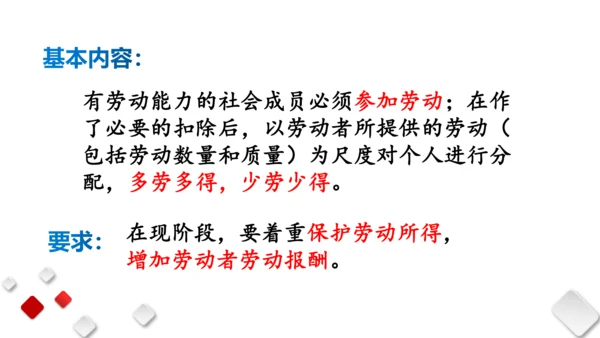 第三单元  人民当家作主  期末复习课件(共93张PPT)
