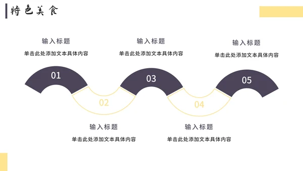 实景简约我的家乡云南宣传介绍模板PPT模板