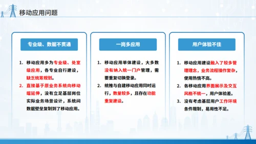 移动应用顶层设计规划通用PPT模板