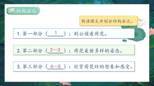 【核心素养】部编版语文三年级下册-3. 荷花 第1课时（课件）