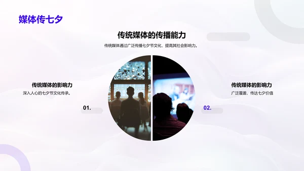 七夕节文化传播PPT模板