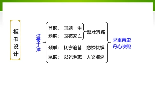 24 诗词曲五首（教学课件）-九年级语文下册同步备课系列（统编版）(共77张PPT)