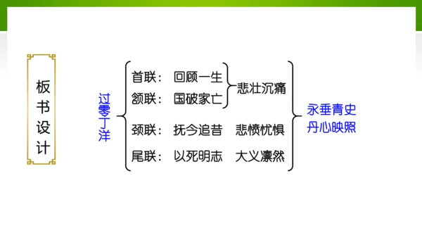 24 诗词曲五首（教学课件）-九年级语文下册同步备课系列（统编版）(共77张PPT)