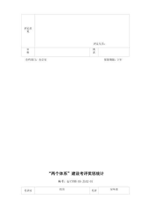 安全两个综合体系考核记录.docx