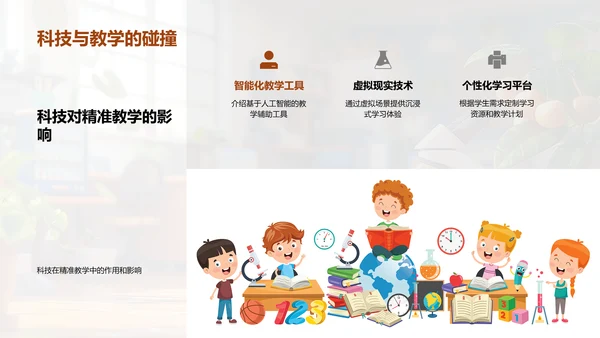 教学策略升级PPT模板