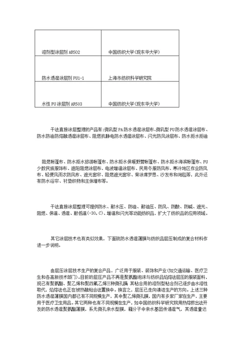 防螨虫药水,防螨虫剂,防螨虫过敏助剂,针织品防螨虫剂,防螨虫过敏整理剂