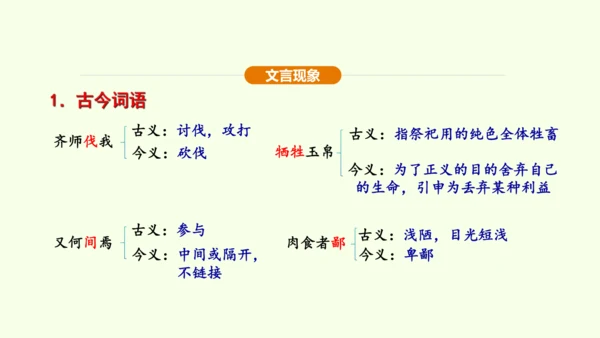 第20课 曹刿论战课件(共48张PPT)-【课堂无忧】新课标同步核心素养课堂