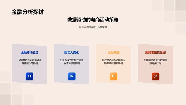 电商金融数据应用PPT模板