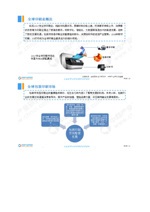 中国印刷行业市场前景研究报告.docx