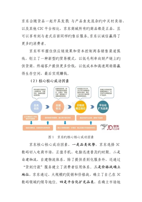 京东商城商业模式.docx