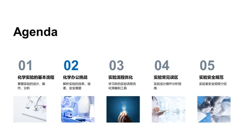 化学实验效率优化PPT模板