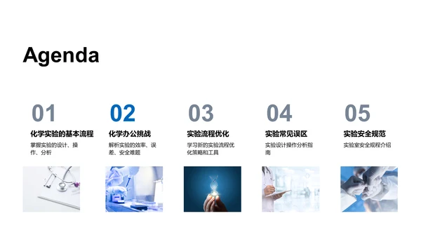 化学实验效率优化PPT模板