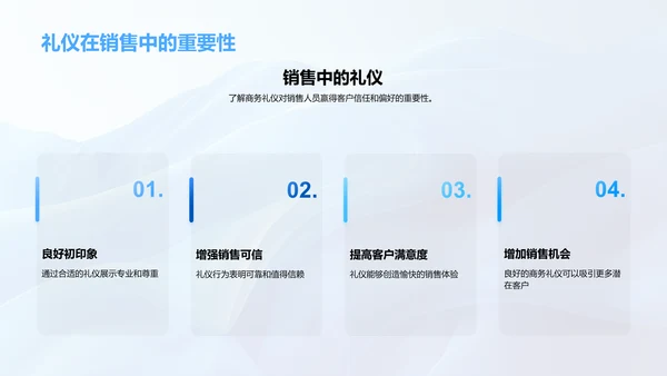 商务礼仪与销售PPT模板
