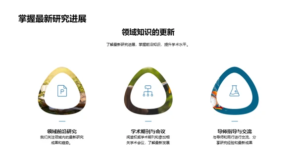 硕士答辩全解析