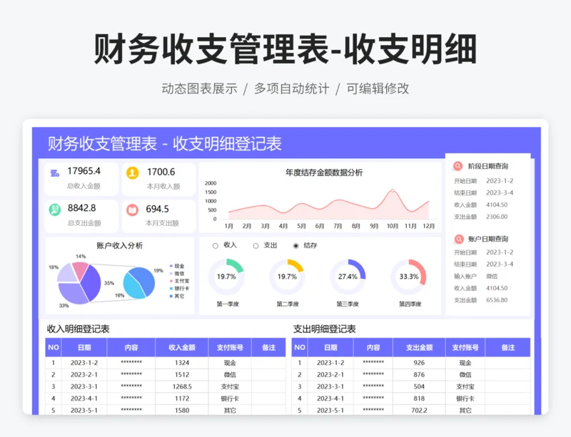 财务收支管理表-收支可视化数据看板