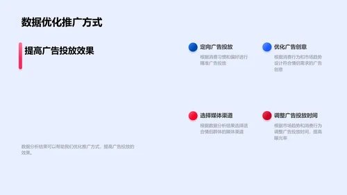 七夕消费行为报告PPT模板