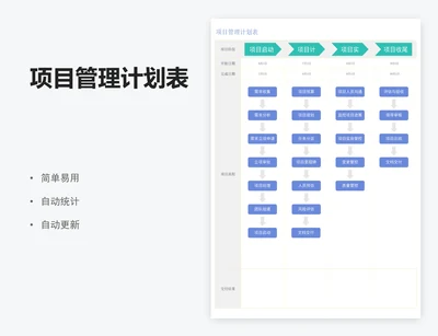 项目管理计划表