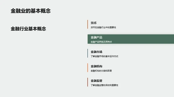 金融行业商务礼仪全解析