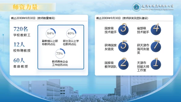 天津中德应用技术大学通用PPT模板