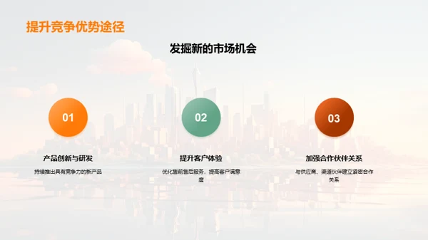 掌控房产市场脉动