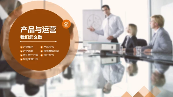 CBD商业中心融资路演通用PPT模板