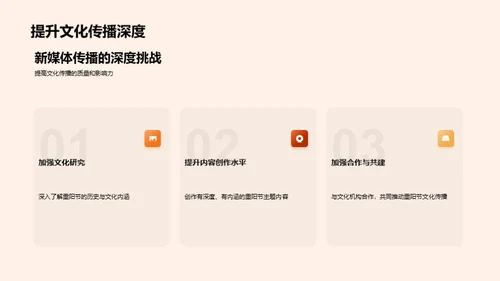 新媒体下的重阳传播