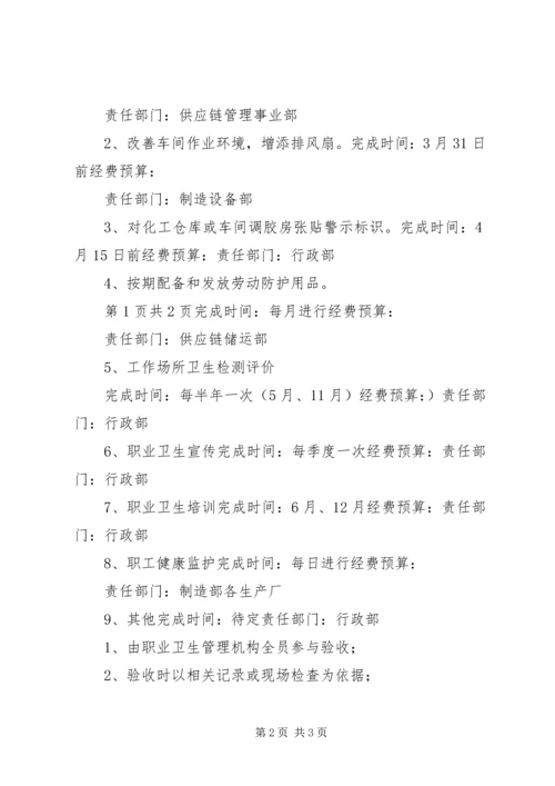 职业病防治计划及实施方案_1 (2).docx