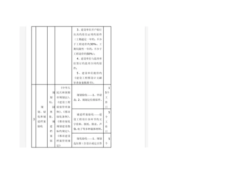 建设关键工程管理审批标准流程概述.docx