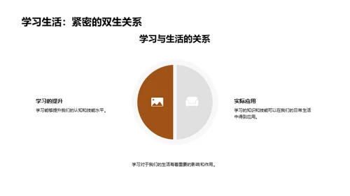 四年级学习解析