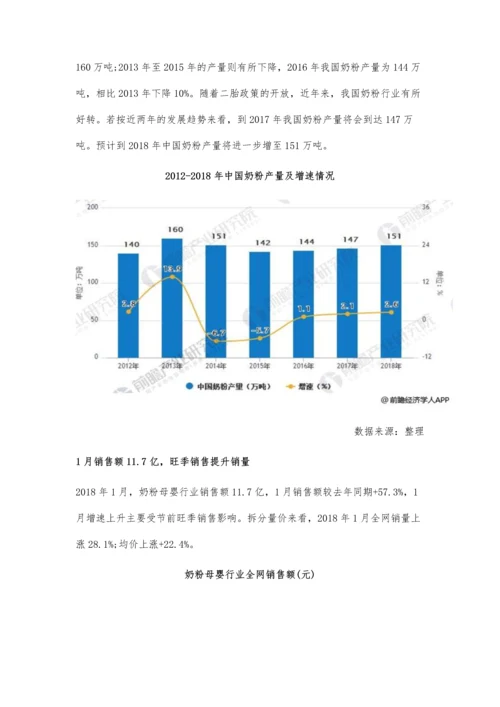 奶粉行业发展趋势分析-高端奶粉趋势化明显.docx