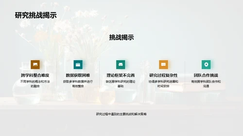 跨界研究的力量