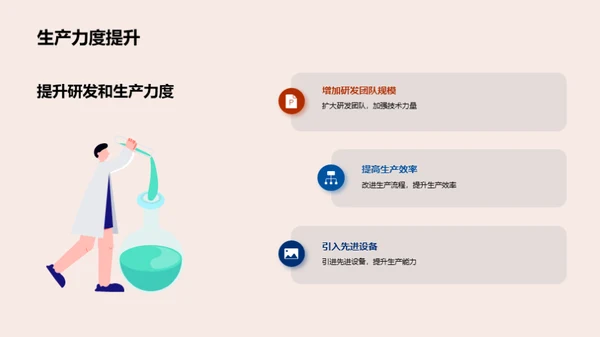 驱动绿色：新能源未来