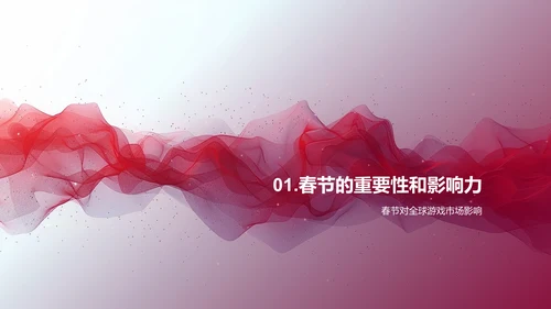 春节游戏营销报告PPT模板