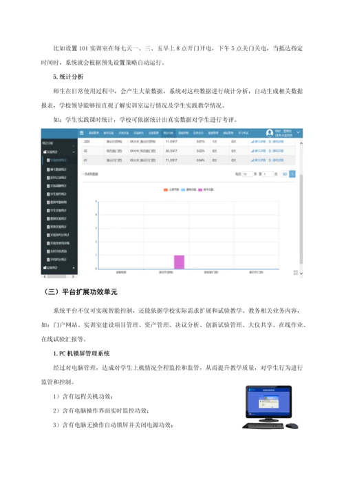 智慧实验室建设专业方案.docx