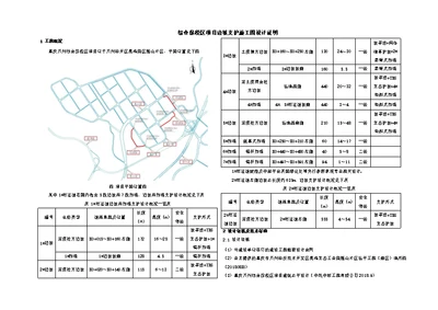 综合保税区项目边坡支护施工图设计说明