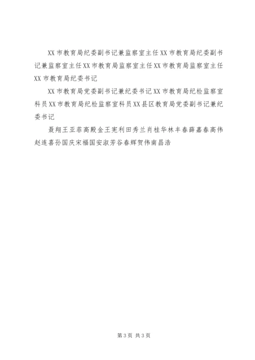 全省教育系统纪检监察工作先进集体.docx