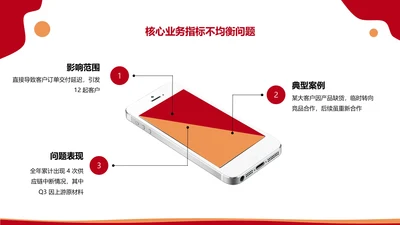 商务风含插图PPT列表