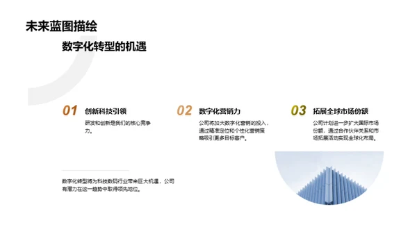 科技数码盛世路