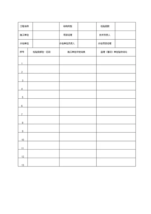 电气仪表竣工资料