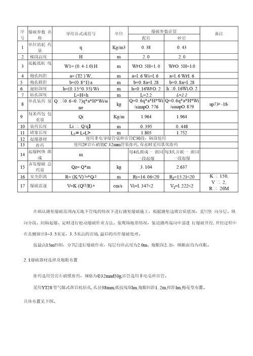 高新区线道路工程路基石方爆破