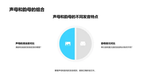 掌握拼音教学PPT模板