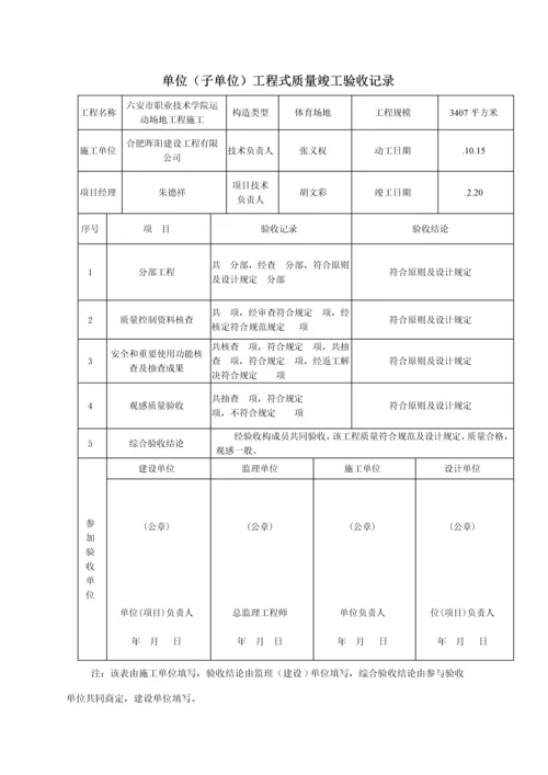 安徽关键工程竣工统一验收全面报告范例.docx