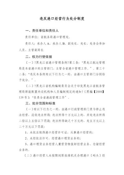 违反港口经营行为处罚制度.docx