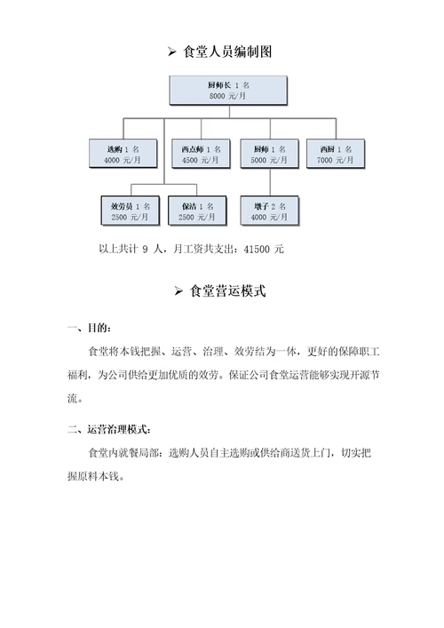 单位食堂管理方案