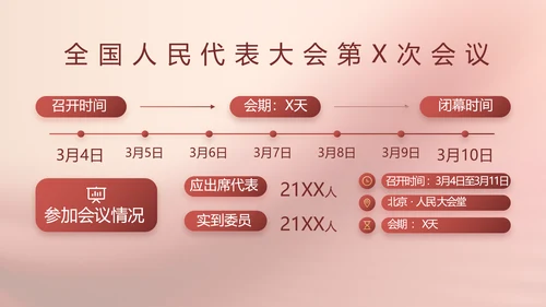 传承红色文化共创未来动态PPT