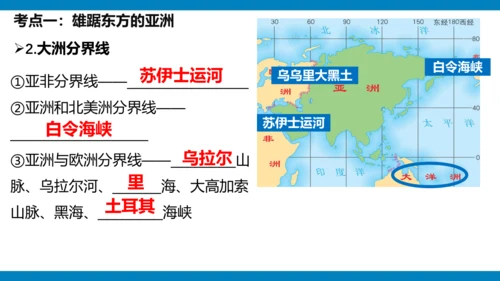 第六章 我们生活的大洲（课件38张）-2023-2024学年七年级地理下册期中复习（人教版）