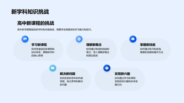 高一学习策略指导PPT模板