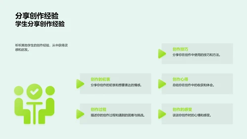 圣诞诗词创作指导PPT模板