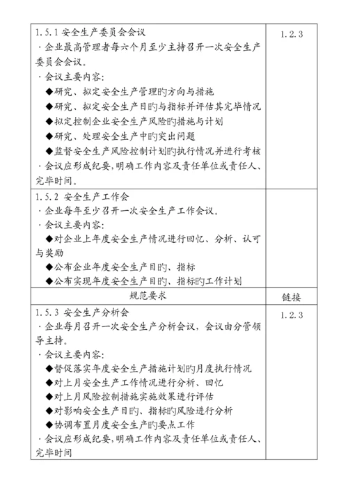 电网公司安全生产风险管理体系.docx