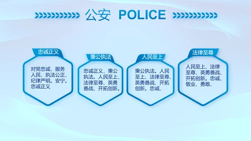 全国开展政法队伍教育整顿党课PPT